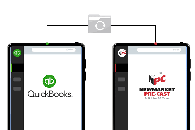 Automated Synchronization Process